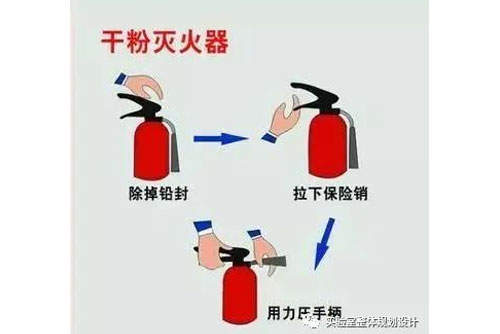 實驗室安全及防護知識及其常識(圖3) 實驗室安全及防護知識及其常識(圖3)